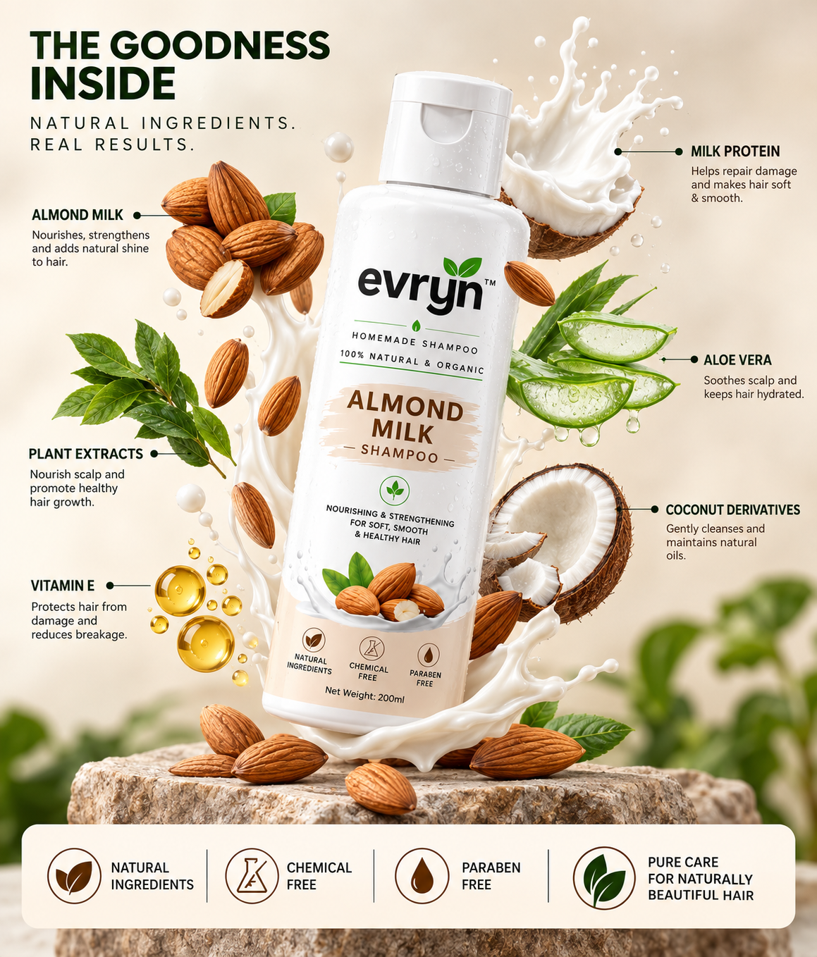Almond Milk Herbal Shampoo | 200ml